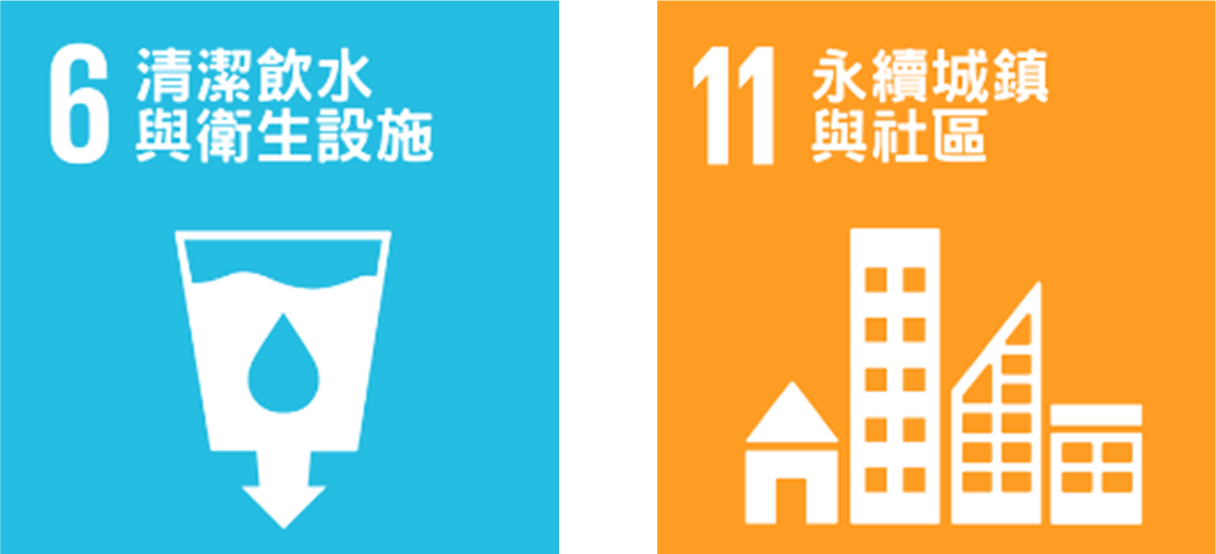 SDG6 SDG11