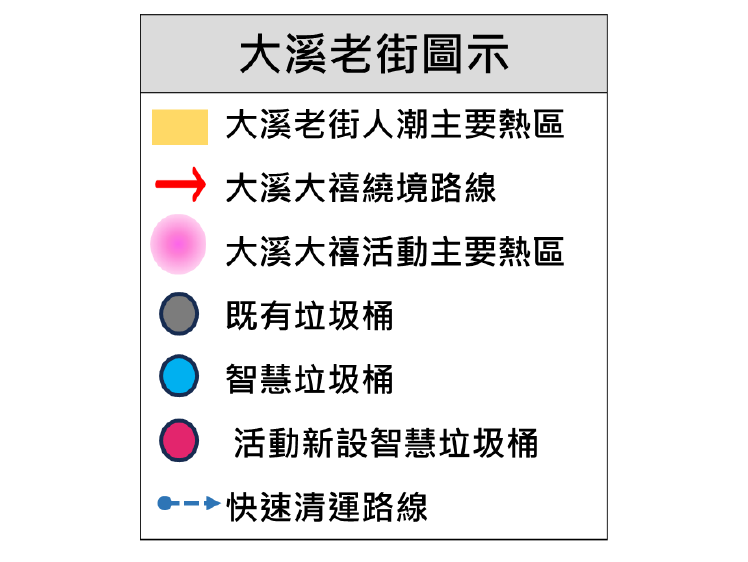 大溪老街圖示