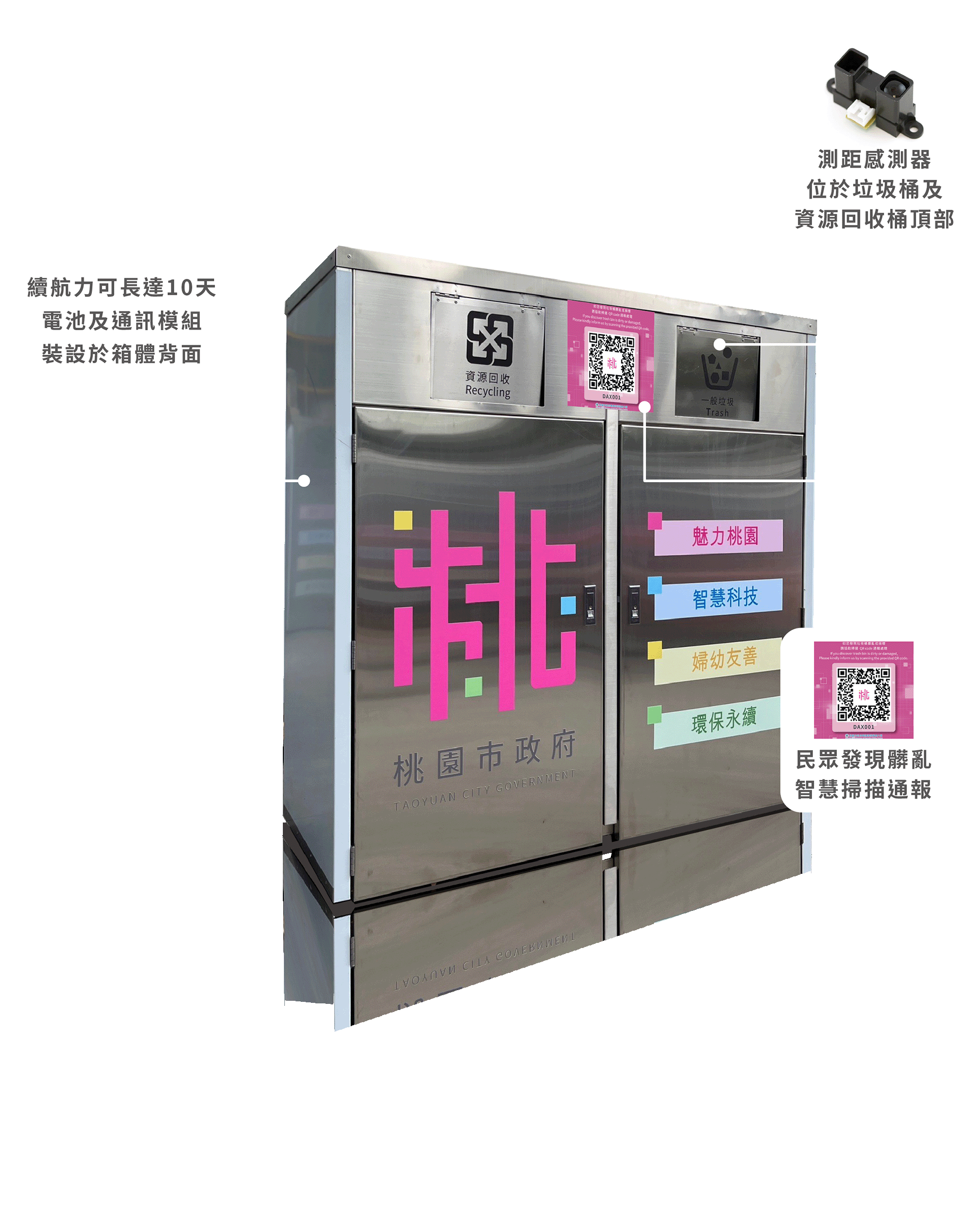 電池式智慧垃圾桶
