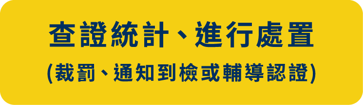 查證統計、進行處置(裁罰、通知到檢輔導認證)