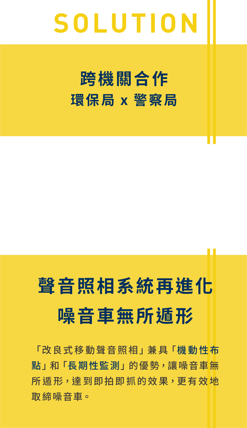 跨機關合作，環保局 x 警察局