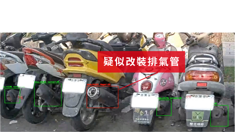 改裝排氣管照片。