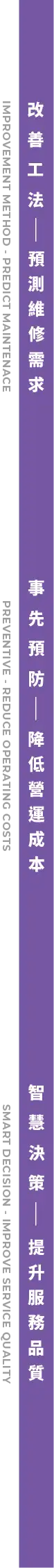 改善工法、事先預防、智慧決策