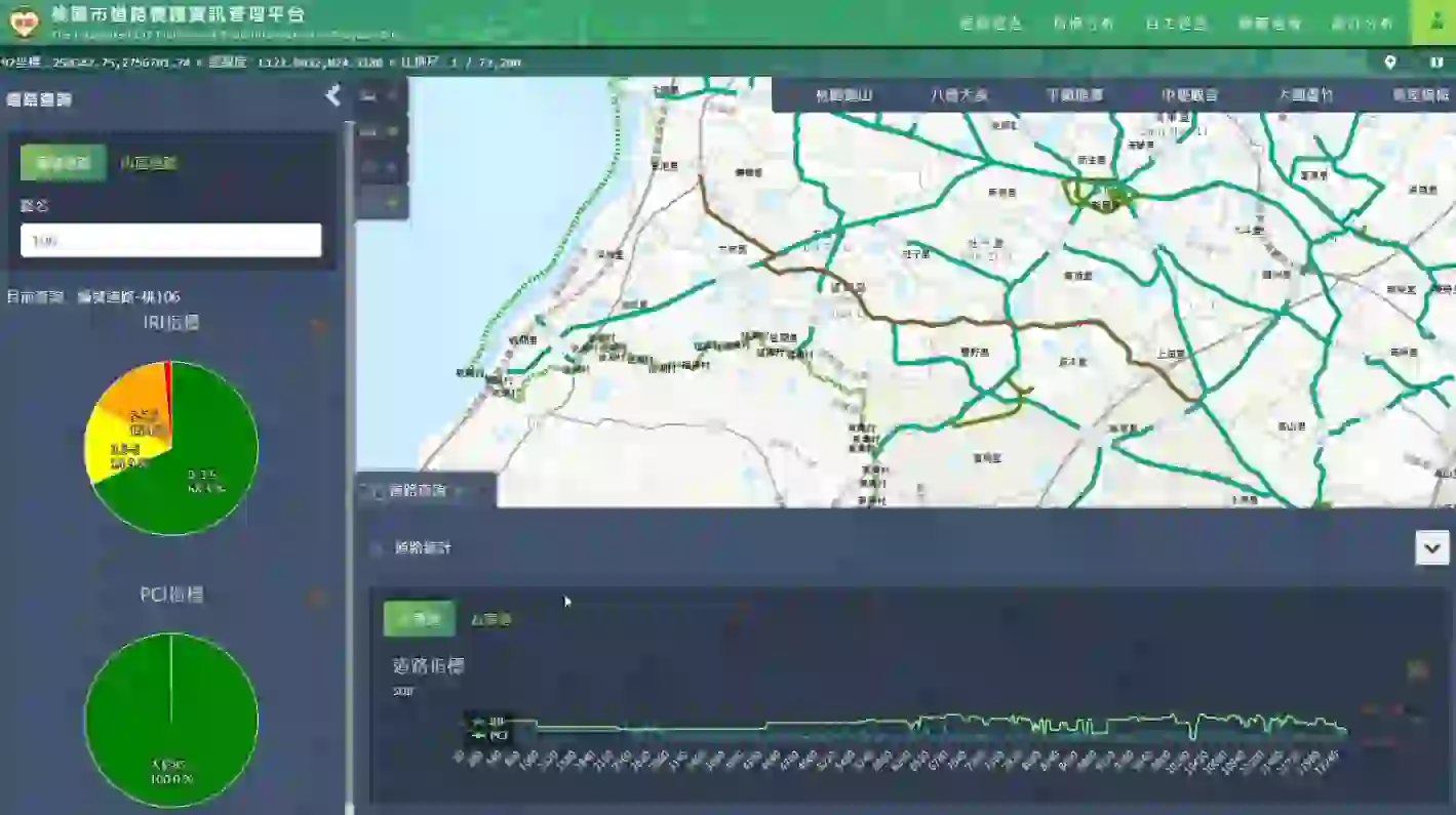 評估系統畫面示意2