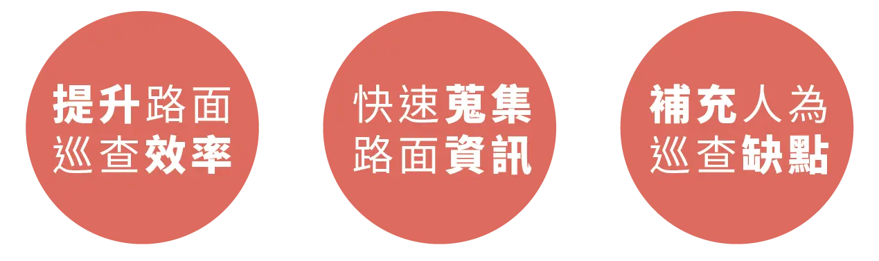 巡查車結合ai影像技術之三項優勢 提升巡查效率 快速蒐集資訊 補充人工不足